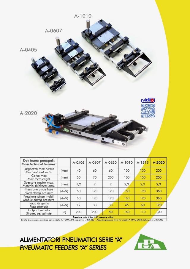 Alimenteurs pneumatiques GPA Serie A